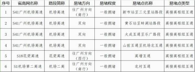 今日热搜｜A股，牛，牪，犇！