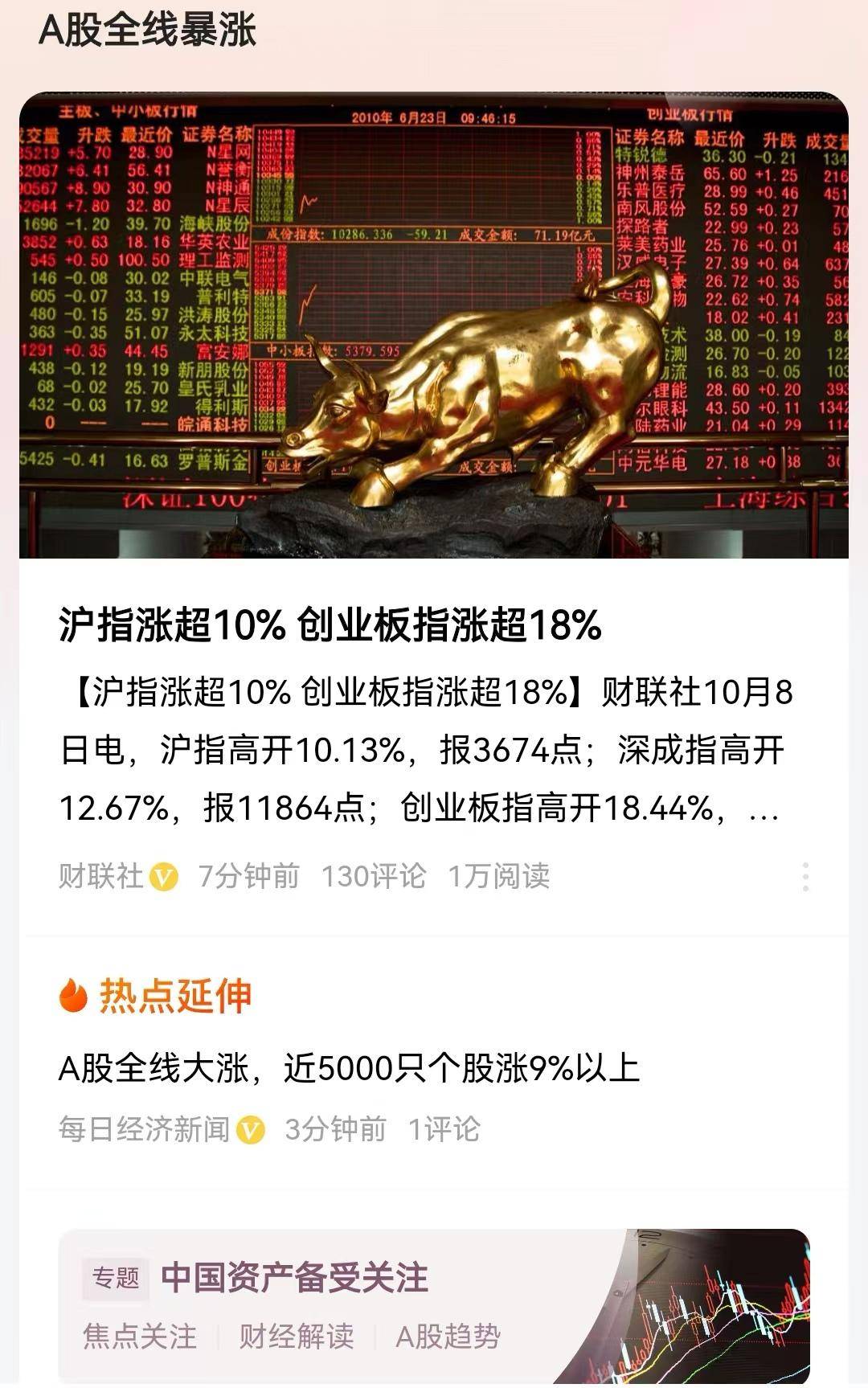 近期压力点出现，A股走势令人满意吗？信心牛能转为“大国牛”？