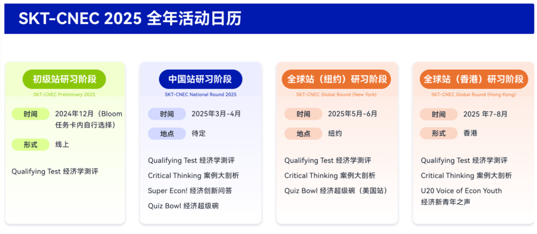 关注！NEC 2024-2025赛季新亮点！增设全球站！