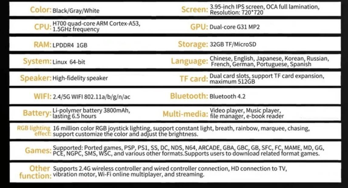 Anbernic 推出“RG CubeXX”Linux 游戏掌机：全志 H700，60 美元