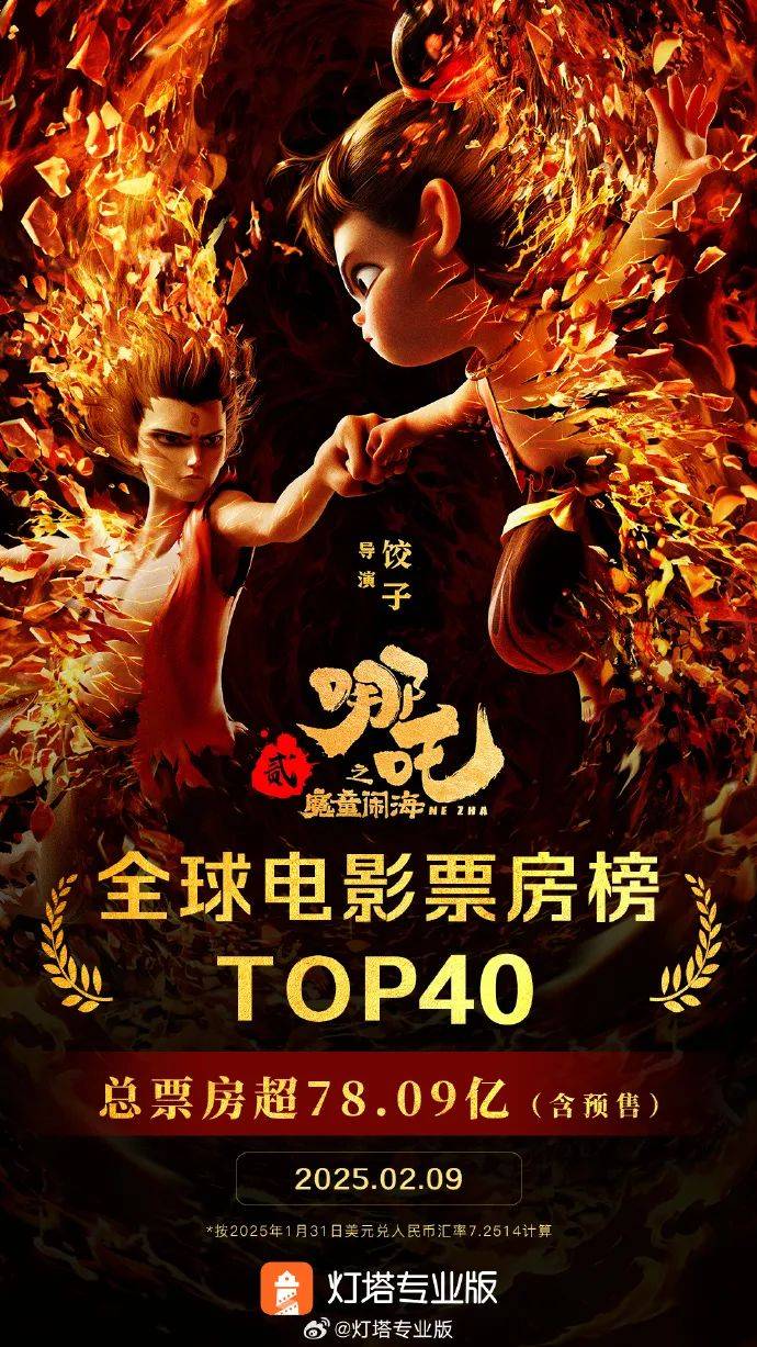 北交所受理！涉“哪吒”
