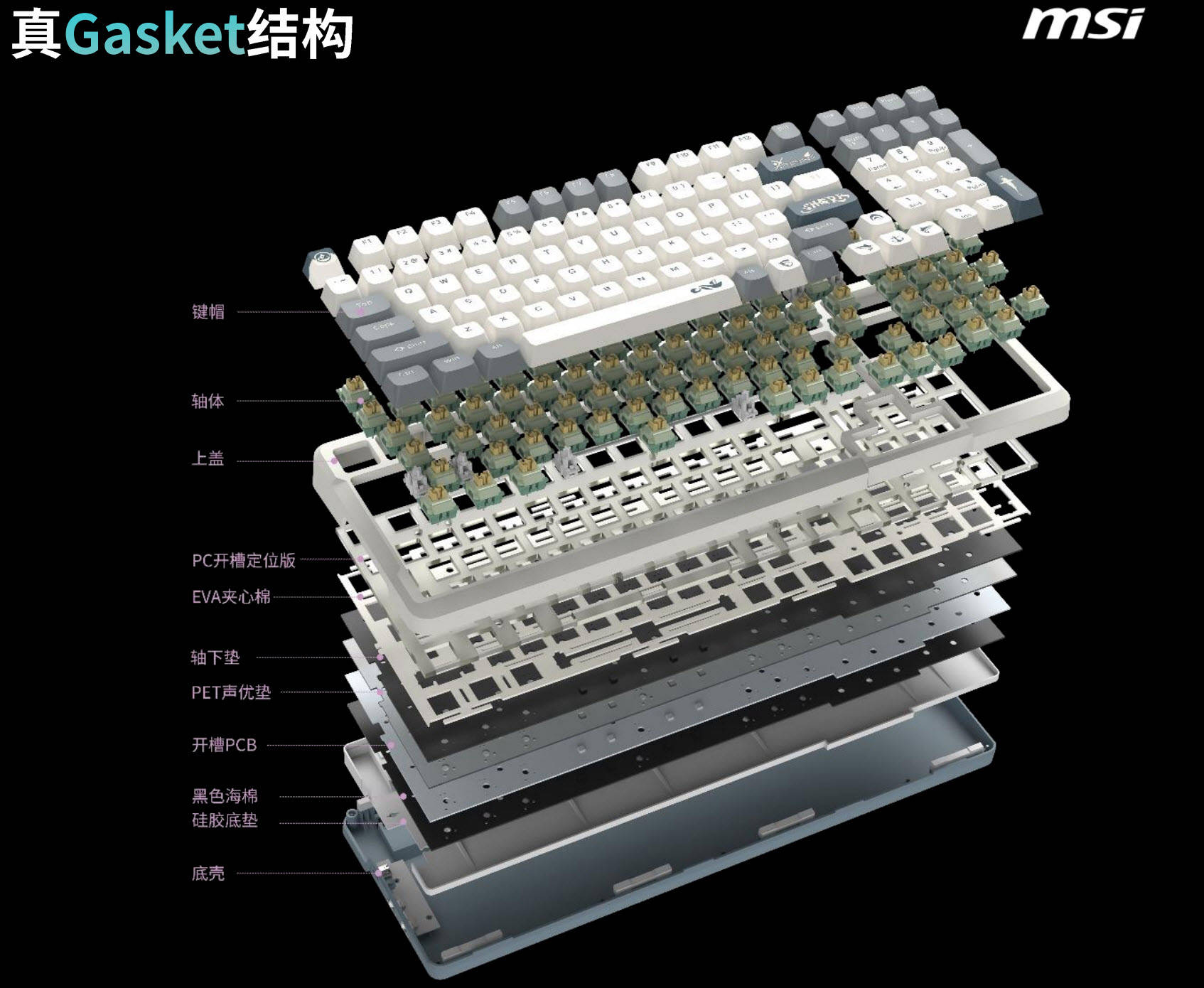 游戏办公全能，海神GK500W白鲨三模无线机械键盘，行动就现在！