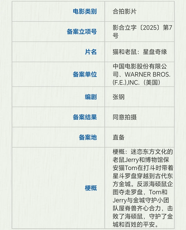 多家电影公司进入动画赛道 《猫和老鼠》《小猪佩奇》《斗罗大陆》等立项