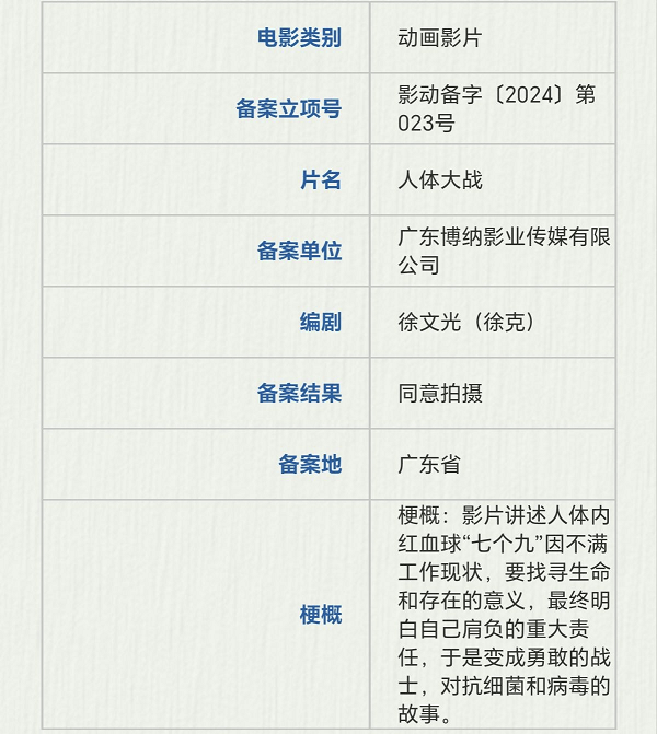 多家电影公司进入动画赛道 《猫和老鼠》《小猪佩奇》《斗罗大陆》等立项