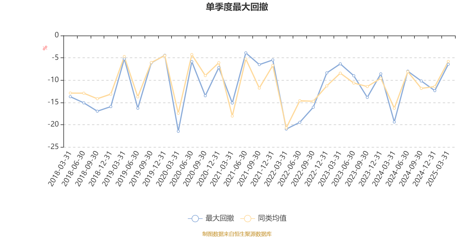 华安物联网主题股票A：2024年换手率为13.65%
