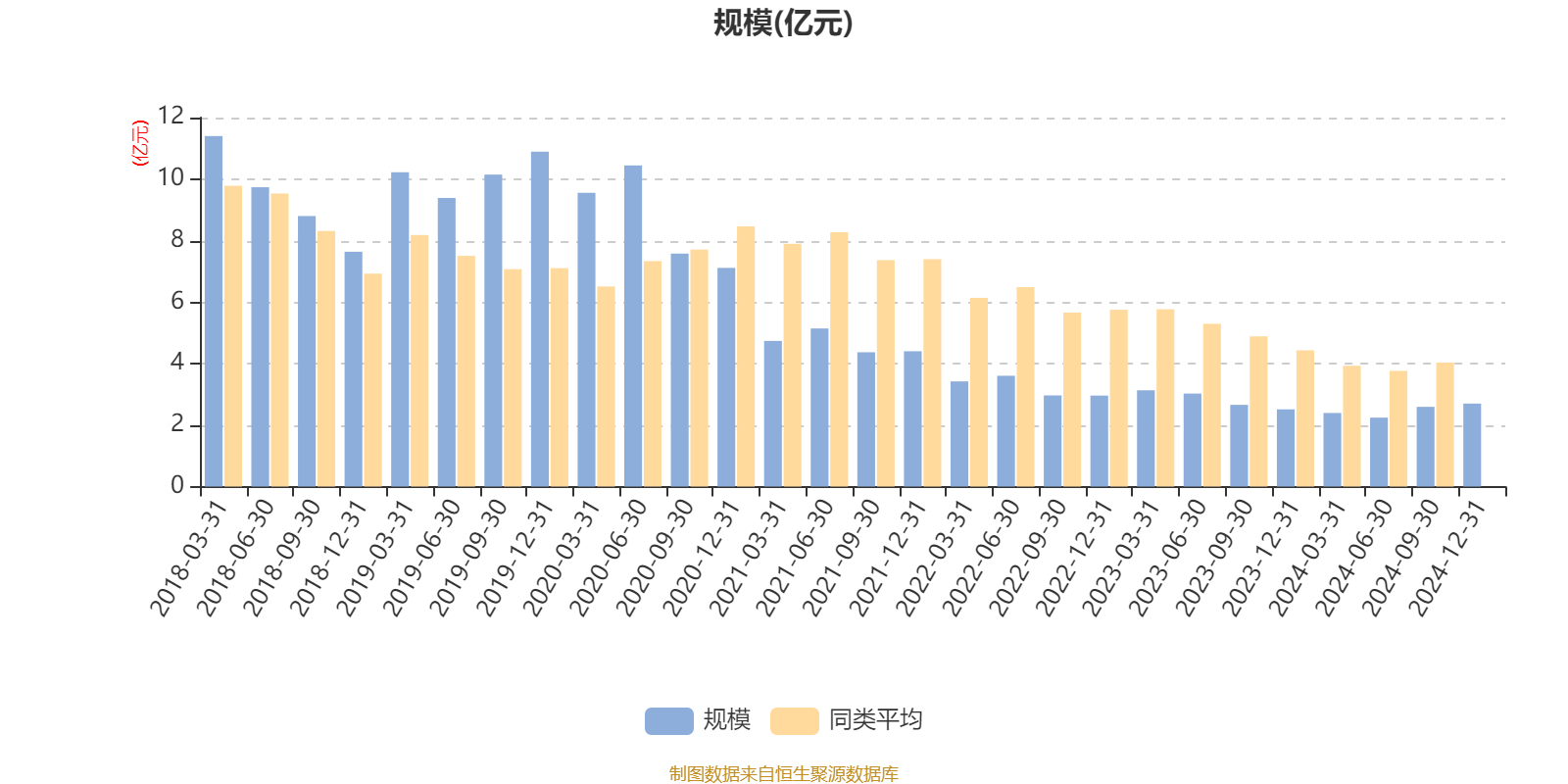 华安物联网主题股票A：2024年换手率为13.65%