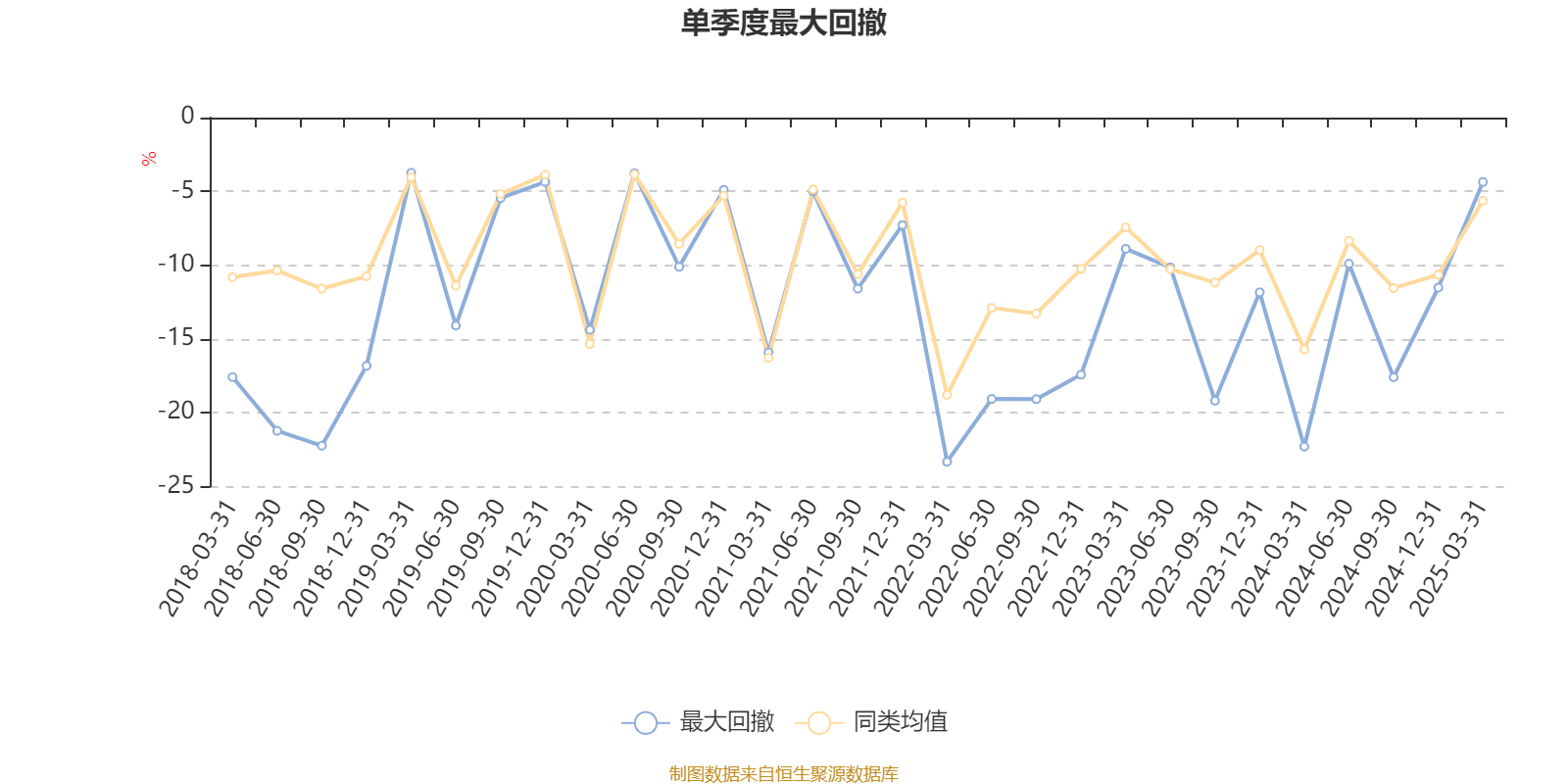 国联物联网主题A：2024年换手率达575.98%