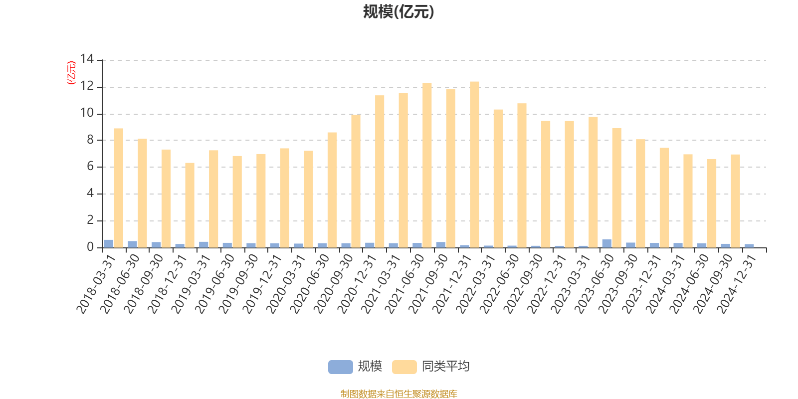 国联物联网主题A：2024年换手率达575.98%