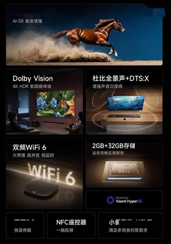 小米盒子 5/5 Max 系列开售：杜比视界全景声，299 元起