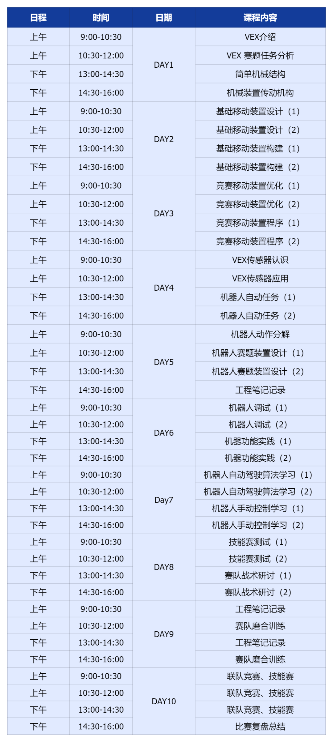 星球VEX｜斯坦星球VEX精英机器人走读营，10天沉浸式学习，冠军教练团指导，热血机甲实战！