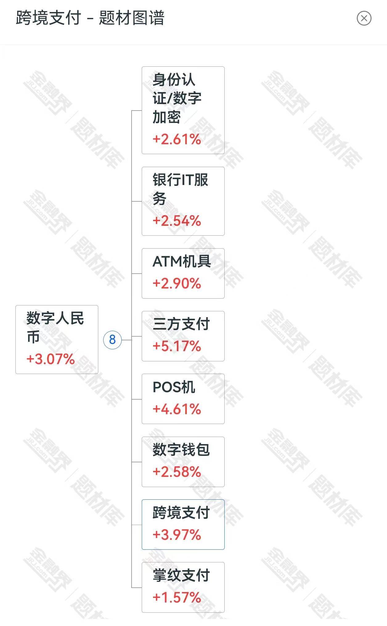 人民币大消息！贸易战再下一城，中国电商霸榜欧美，跨境结算规模同比爆长320%，摆脱美元霸权指日可待？
