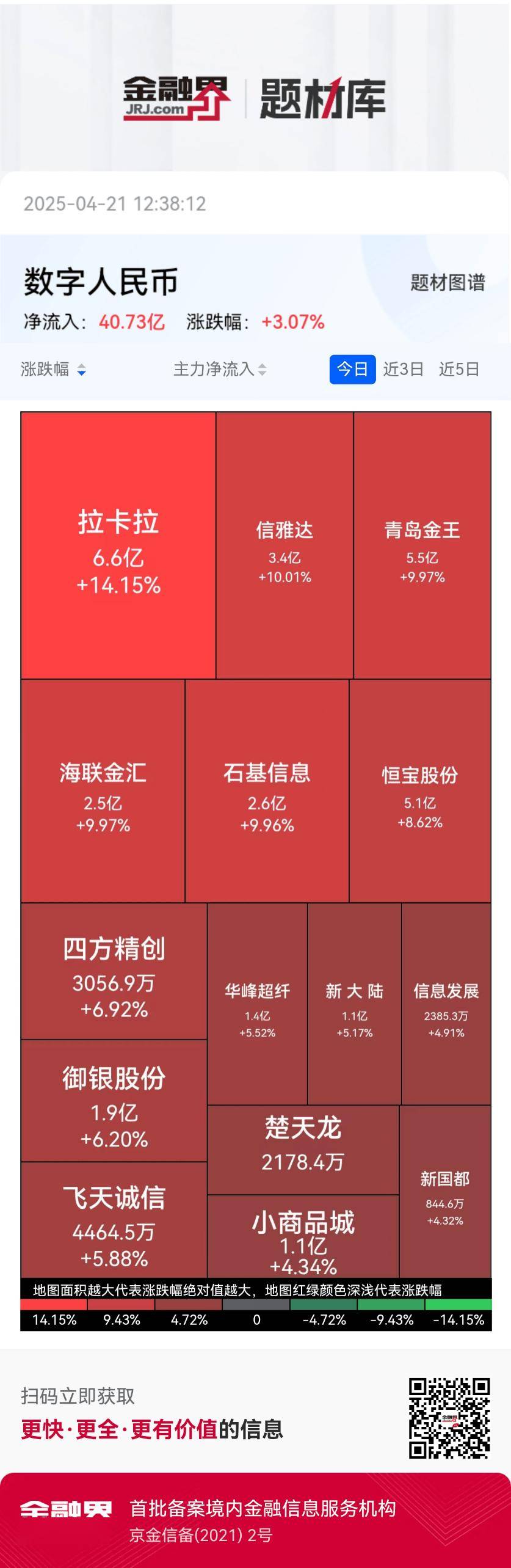 人民币大消息！贸易战再下一城，中国电商霸榜欧美，跨境结算规模同比爆长320%，摆脱美元霸权指日可待？