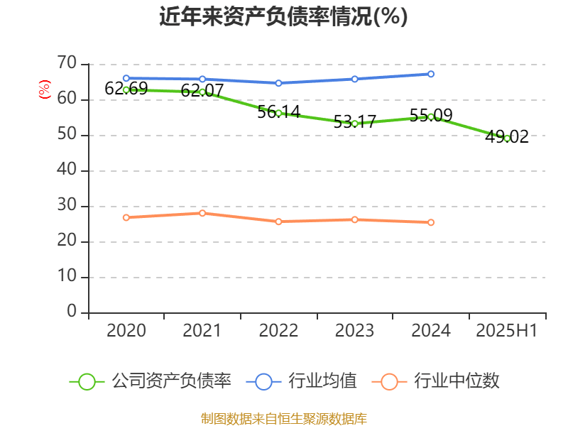 能特科技:2025年上半年净利润3.39亿元 同比增长496.36%