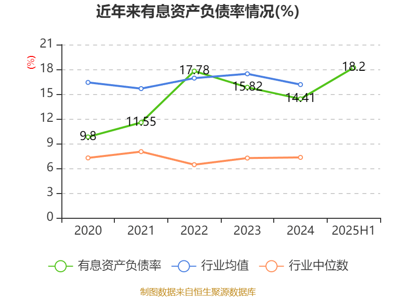 能特科技:2025年上半年净利润3.39亿元 同比增长496.36%