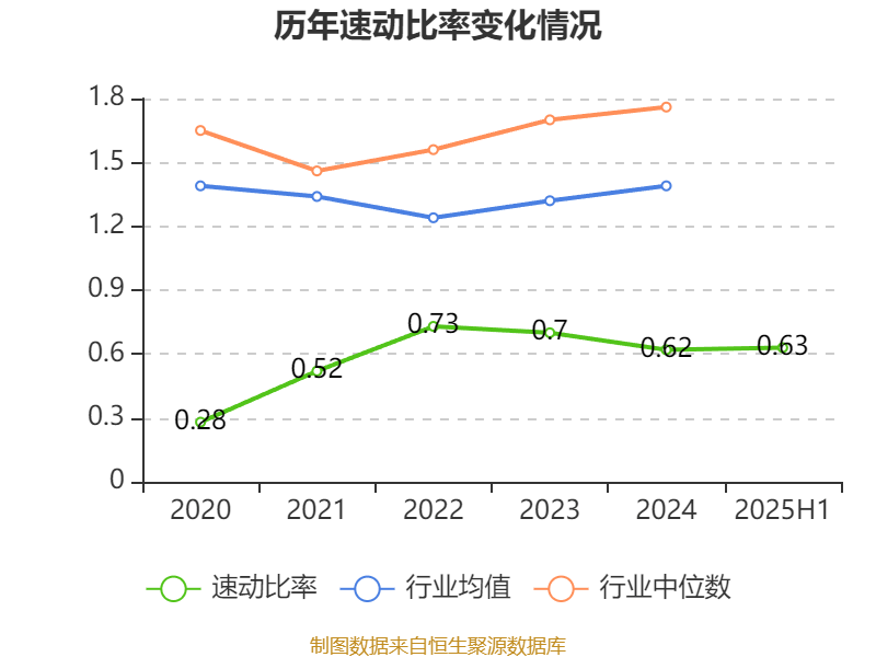 能特科技:2025年上半年净利润3.39亿元 同比增长496.36%