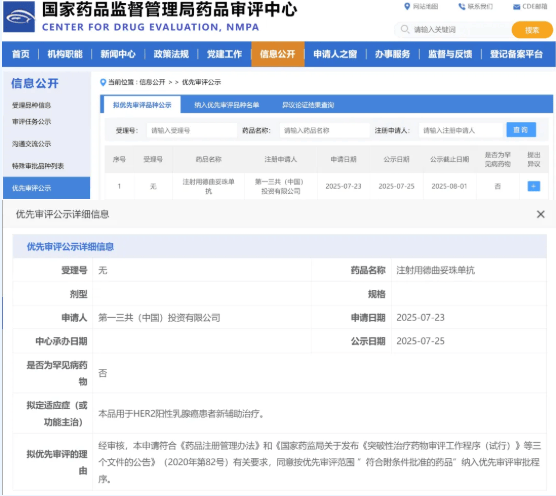 2025年7月25日国家药监局拟将德曲妥珠单抗(Enhertu、DS8201、优赫得、T-DXd、Trastuzumab deruxtecan)新辅助治疗HER2阳性乳腺癌纳入优先评审