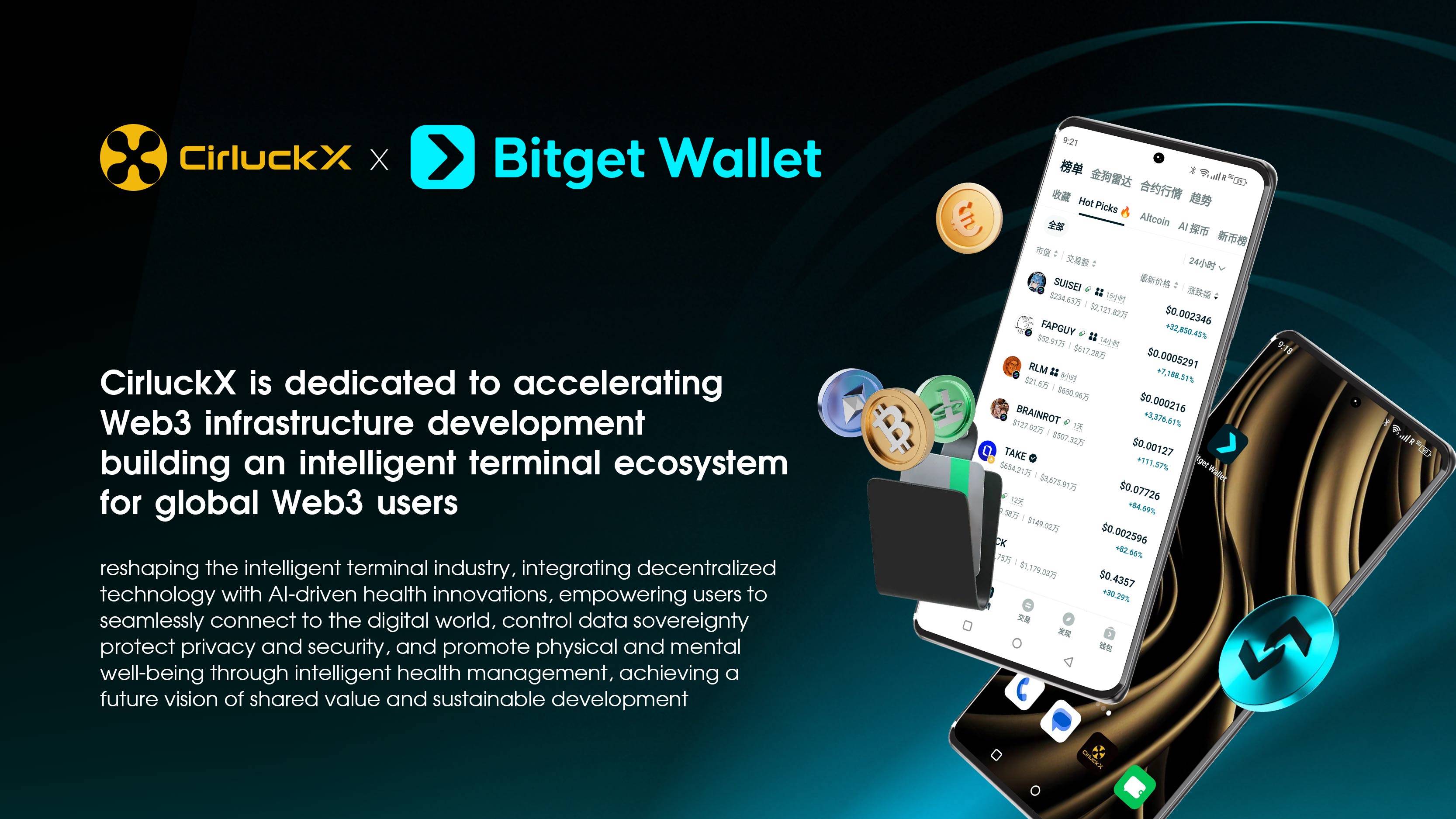 CirluckX携手Bitget Wallet共创全球Web3加密财富新纪元！