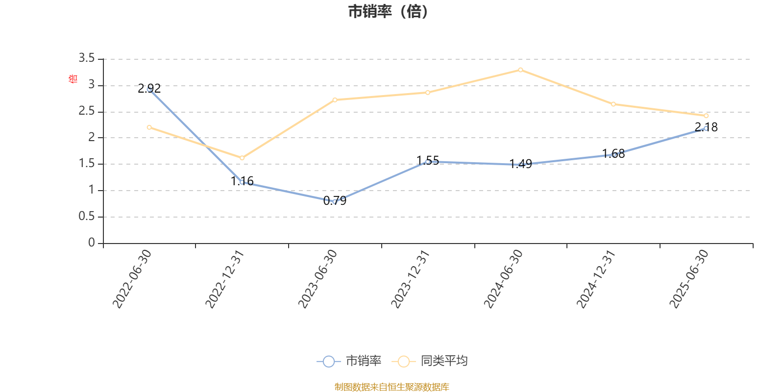 浦银安盛安弘回报一年持有混合A：2025年上半年利润58万元 净值增长率0.72%