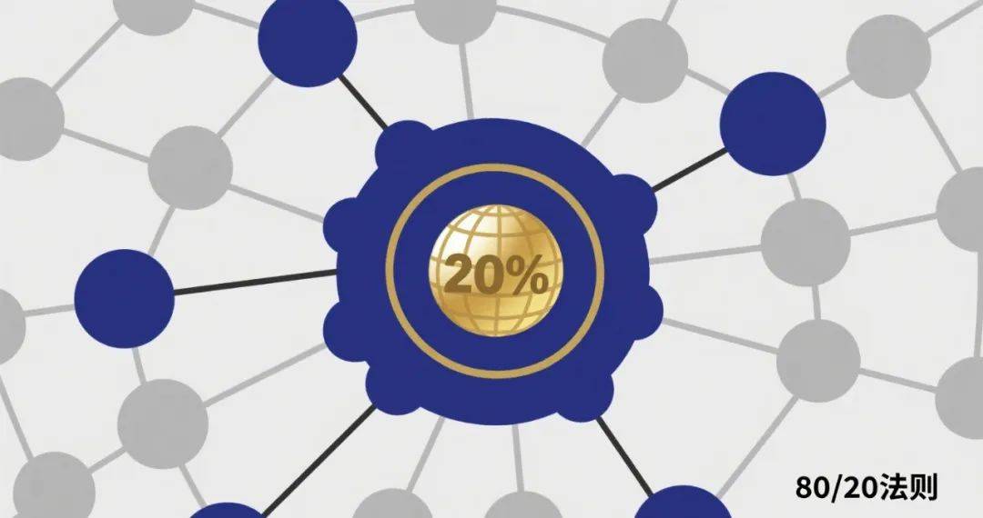 南方略：LTC流程变革是如何提升大客户管理的响应速度与协同效能