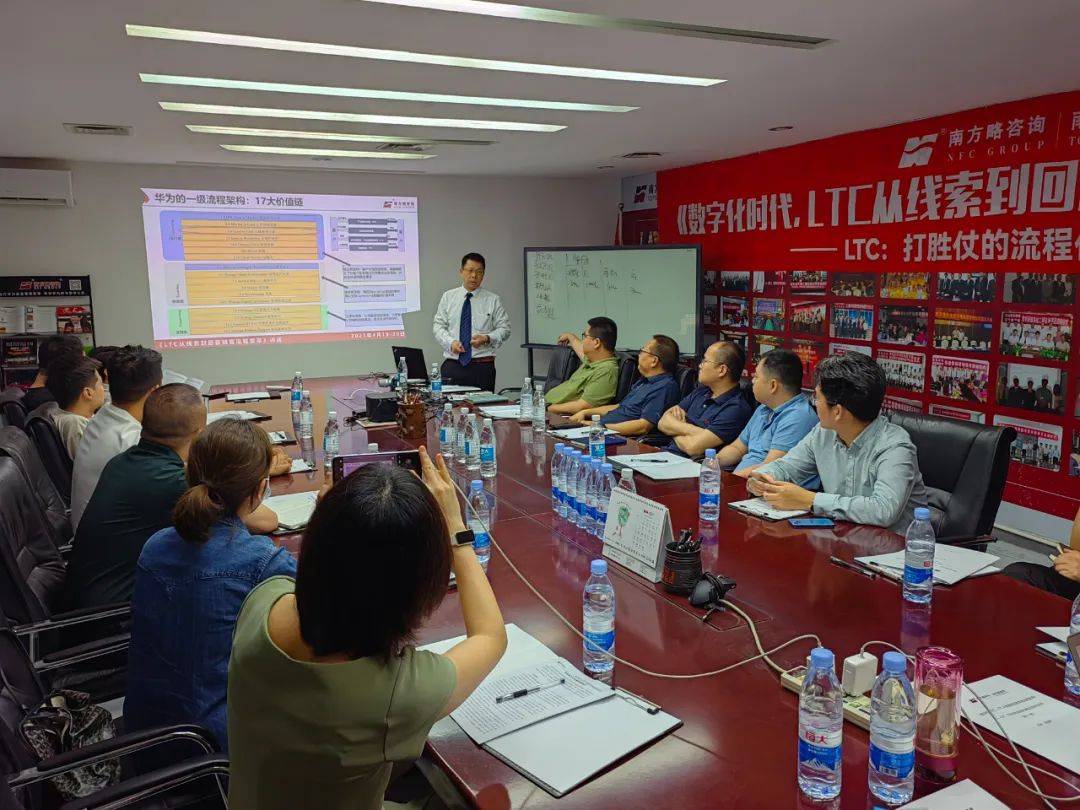 南方略咨询:LTC流程中的ML线索管理是如何破资源浪费瓶颈的?