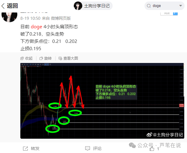全线暴涨！比特币、以太坊强势反弹，抄底赚翻了！OKB暴涨超越SOL！YZY飙涨，还能追？山寨季重启？