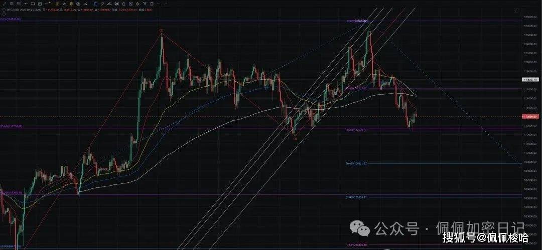 全线疯涨！比特币、以太坊暴力拉升，抄底一夜暴富！OKB带领山寨币全线反攻！YZY还在猛冲，现在还能不能上车？