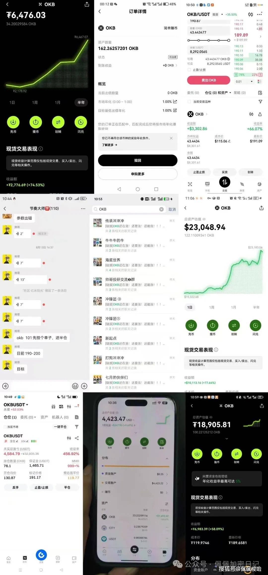 全线疯涨！比特币、以太坊暴力拉升，抄底一夜暴富！OKB带领山寨币全线反攻！YZY还在猛冲，现在还能不能上车？