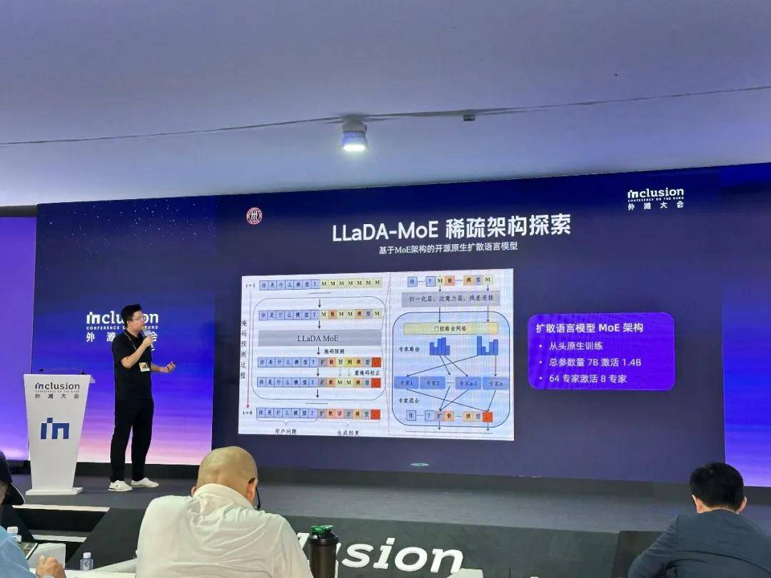扩散语言模型也有MoE版本了！蚂蚁&amp;人大从头训练LLaDA-MoE，即将完全开源