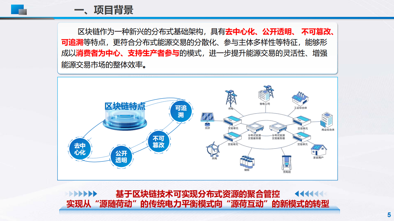 分布式可调节资源区块链聚合管控技术及应用
