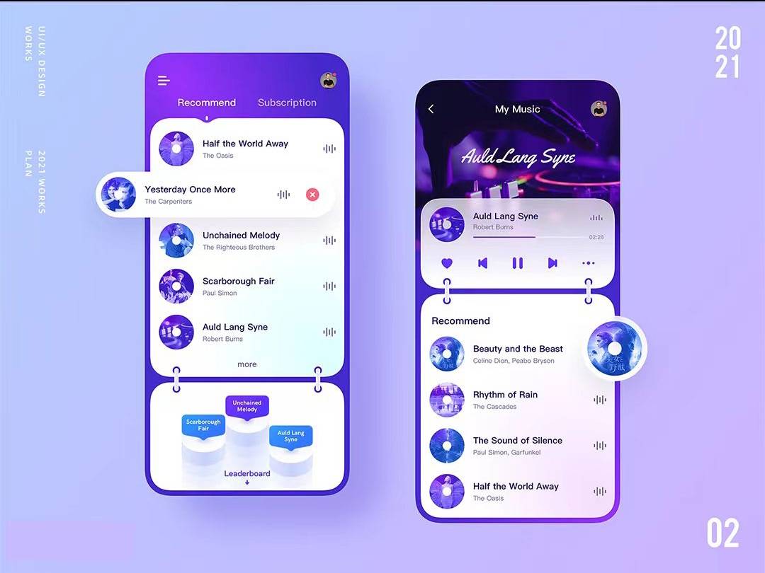 区块链 Web3 项目开发技术栈