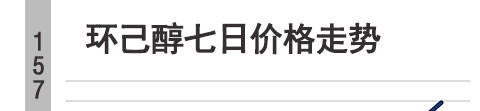 荆州环己醇销售价格涨20环己醇价格-今日环己醇价格行情-最新
