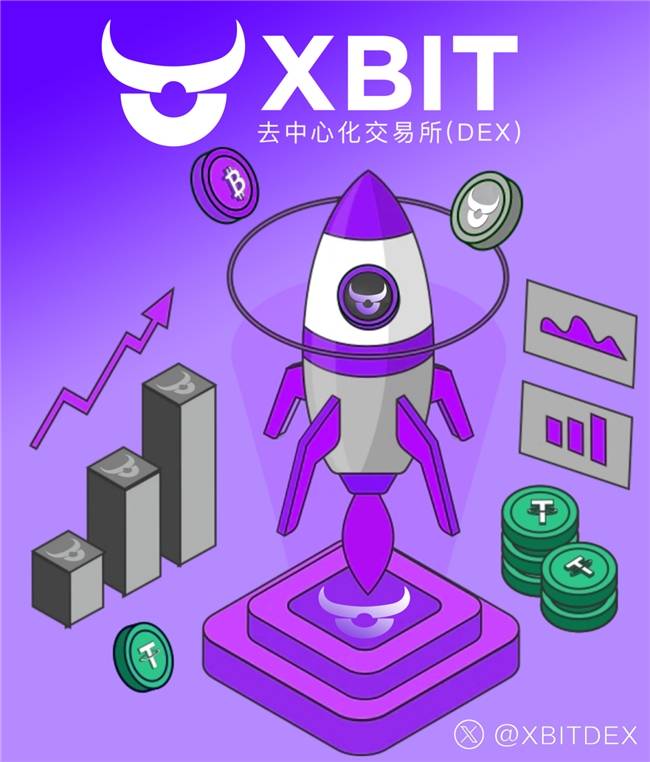 受比特币影响瑞波币爆仓最新大跌6%，XBIT筑牢加密资产安全防线