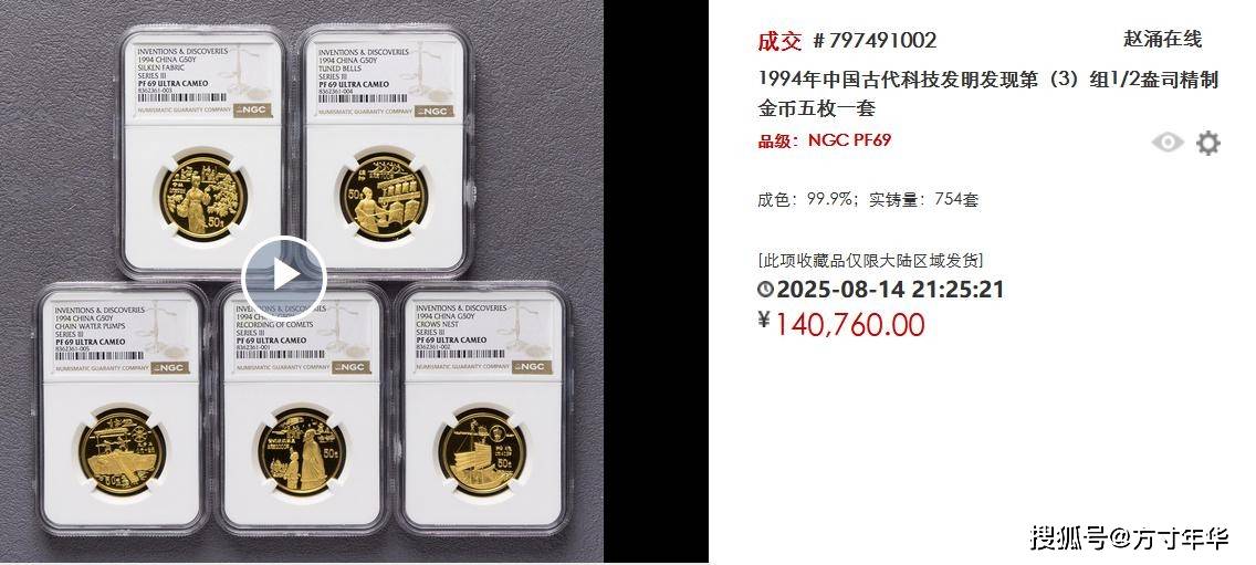 80万成交！8月金银币成交行情盘点！