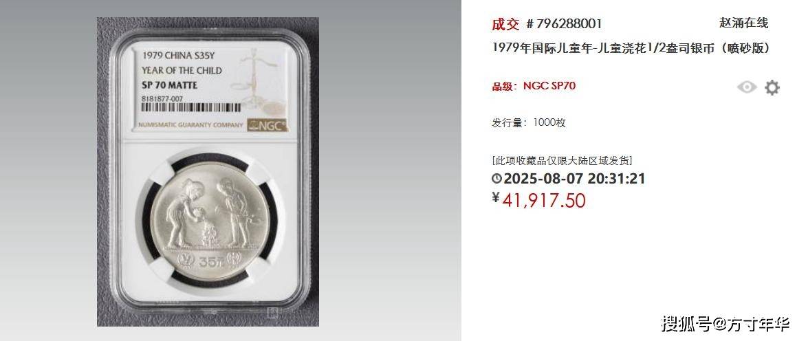 80万成交！8月金银币成交行情盘点！