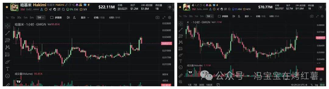 币圈牛市!比特币、以太坊领涨,公链只剩3条?埋伏上、留仓出? 双十一大行情你无法想象!