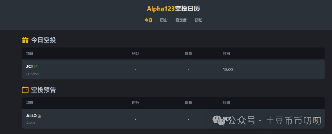 11月10今日行情分析：能否反转？今日最后机会点！比特币、以太坊、山寨币、链上土狗策略！