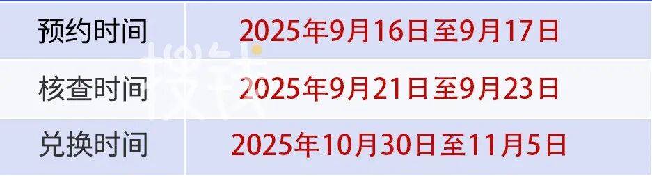 80纪念币最新行情回收价格，盯盘用一尘助手，中秋送月饼！