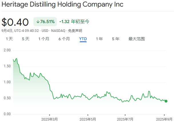 纳斯达克出手！加密概念股监管升级，发新股买币需股东“点头”