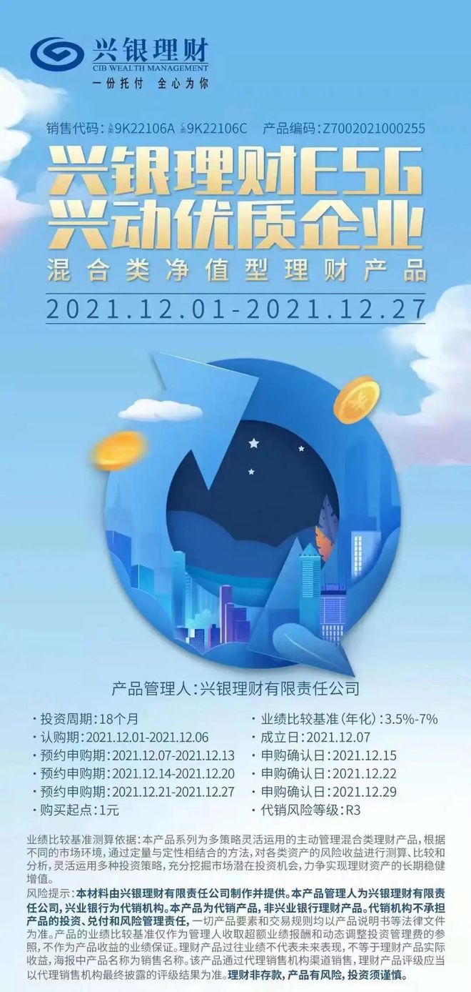热门理财项目(热门理财项目有哪些)