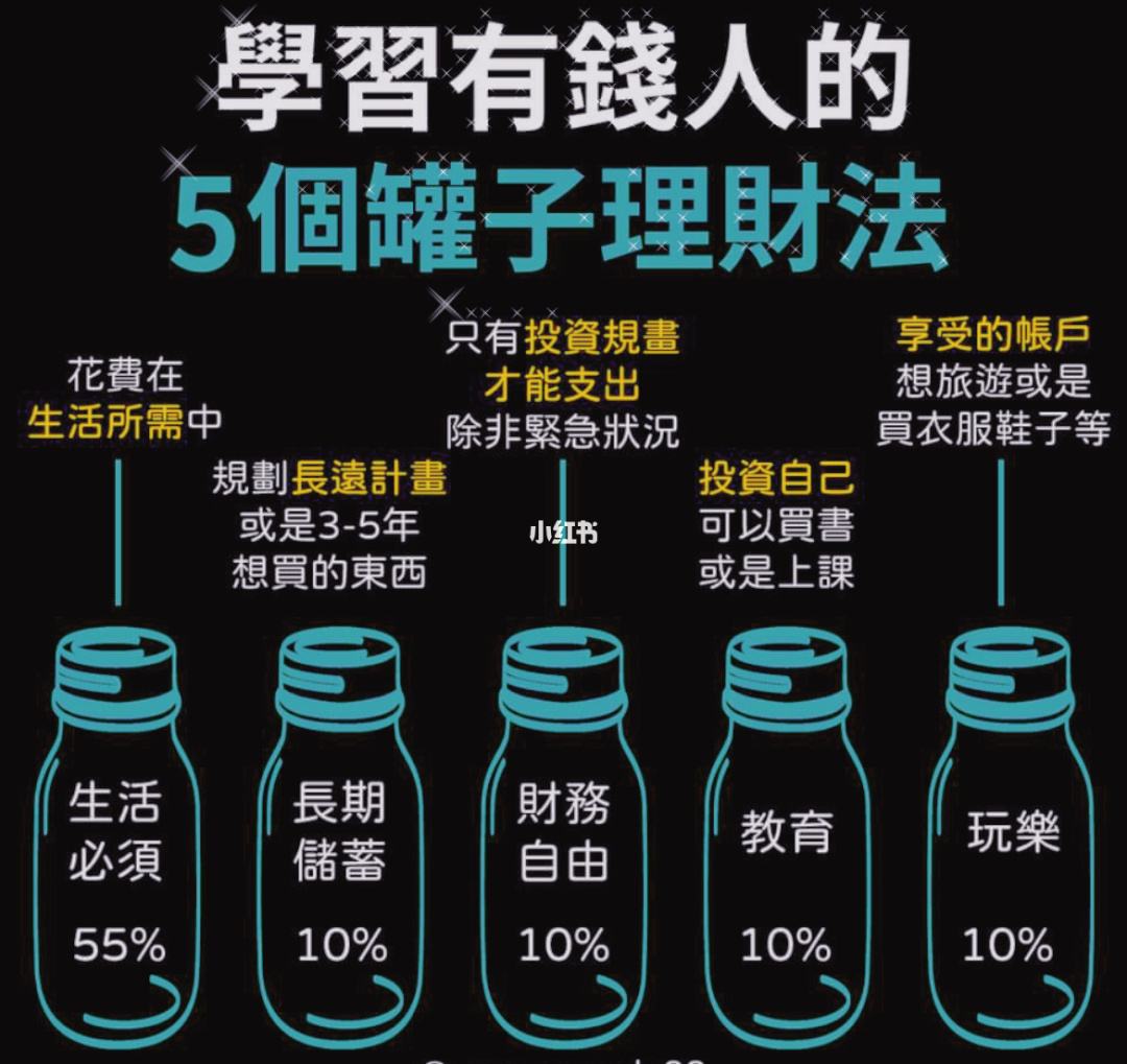 有钱人理财(给有钱人打理资产的)