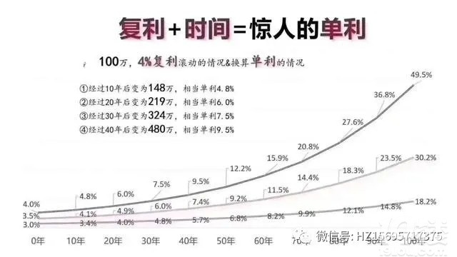 小企业理财(小企业理财怎么入账)