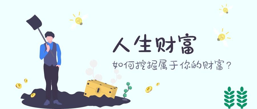 理财话题(理财话题题目大全)