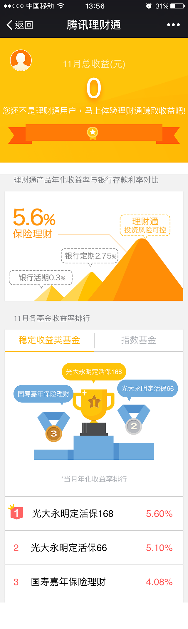 网信理财通(网信理财产品)