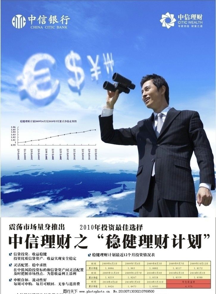 代销理财产品(代销理财产品的行内制度包括)