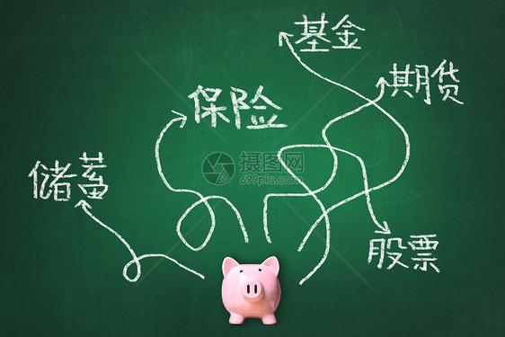 投资去理财(投资理财做什么)