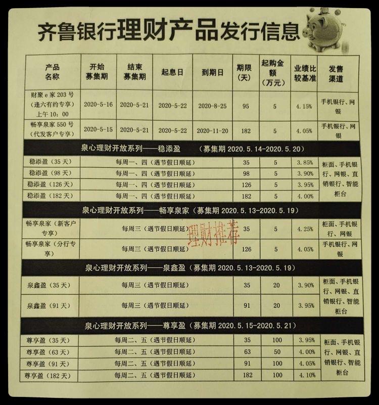 非净值理财(非净值理财产品有哪些)