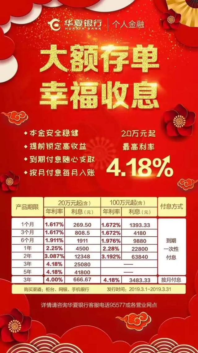 银行大额理财(银行大额理财可以提前取出吗)