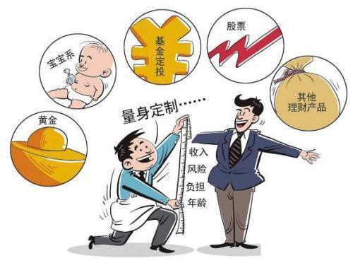 购买理财风险(购买理财风险评估需要填写哪些资料)