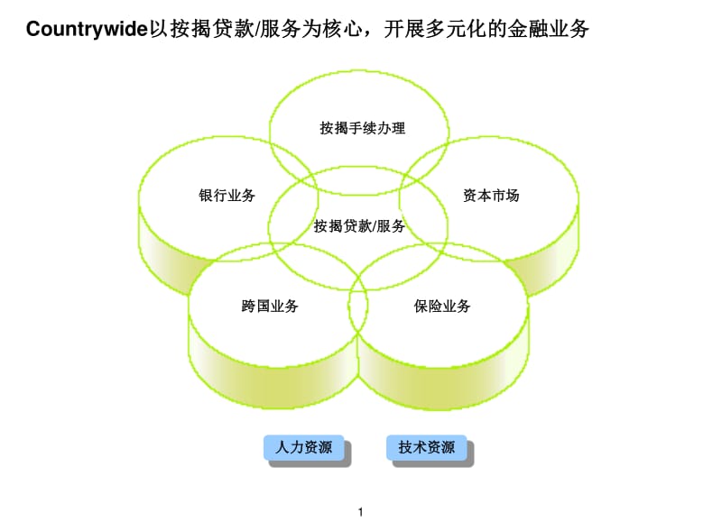 个人理财流程(个人理财流程与案例张颖)