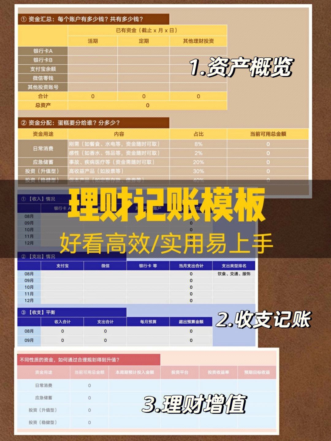 个人理财模板(个人理财内容有哪些)